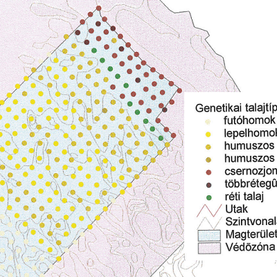 Genetikai talajtípusok térképe