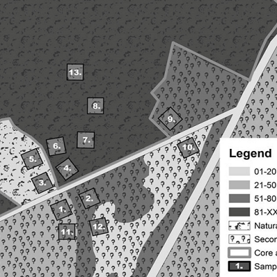 Quantitative classification of macrohabitats for small mammal's ...